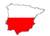AVANCO - Polski
